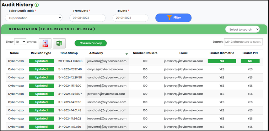 Audit History list view- CyLock